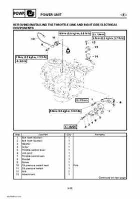 Yamaha Outboard Motors Factory Service Manual F6 and F8, Page 220