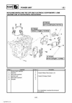 Yamaha Outboard Motors Factory Service Manual F6 and F8, Page 224