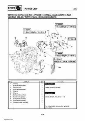 Yamaha Outboard Motors Factory Service Manual F6 and F8, Page 228