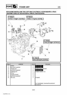Yamaha Outboard Motors Factory Service Manual F6 and F8, Page 230