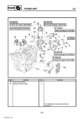 Yamaha Outboard Motors Factory Service Manual F6 and F8, Page 234