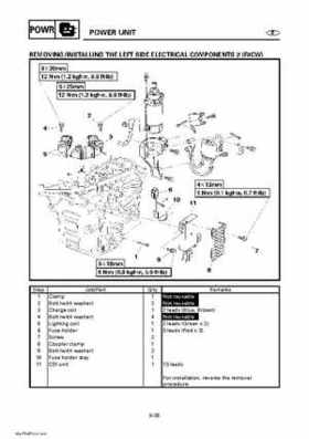Yamaha Outboard Motors Factory Service Manual F6 and F8, Page 236