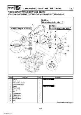 Yamaha Outboard Motors Factory Service Manual F6 and F8, Page 238