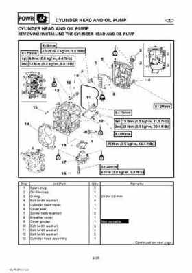 Yamaha Outboard Motors Factory Service Manual F6 and F8, Page 254