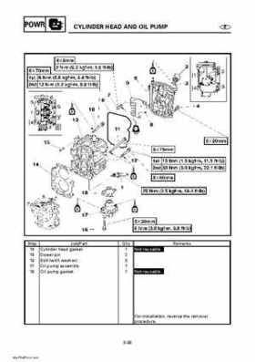 Yamaha Outboard Motors Factory Service Manual F6 and F8, Page 256