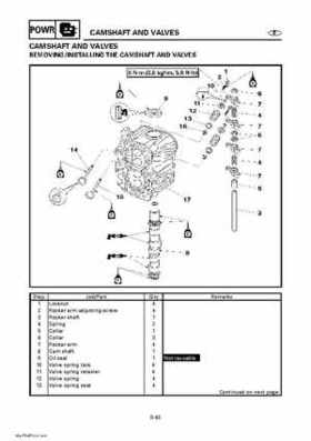 Yamaha Outboard Motors Factory Service Manual F6 and F8, Page 266
