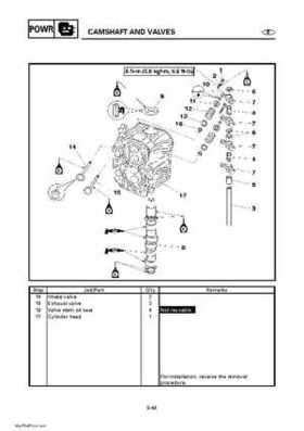 Yamaha Outboard Motors Factory Service Manual F6 and F8, Page 268