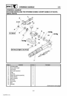 Yamaha Outboard Motors Factory Service Manual F6 and F8, Page 366