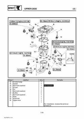 Yamaha Outboard Motors Factory Service Manual F6 and F8, Page 412