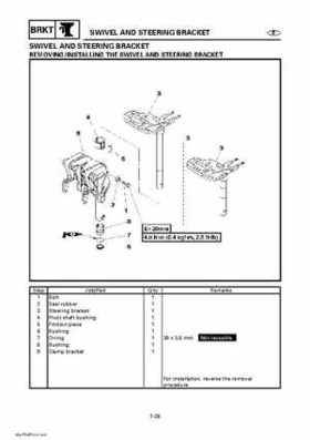 Yamaha Outboard Motors Factory Service Manual F6 and F8, Page 416