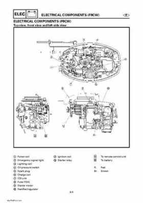 Yamaha Outboard Motors Factory Service Manual F6 and F8, Page 440