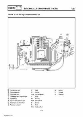 Yamaha Outboard Motors Factory Service Manual F6 and F8, Page 442