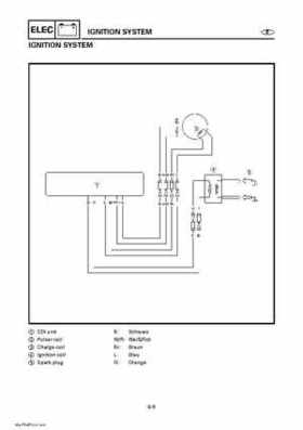 Yamaha Outboard Motors Factory Service Manual F6 and F8, Page 448