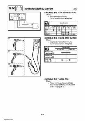 Yamaha Outboard Motors Factory Service Manual F6 and F8, Page 460