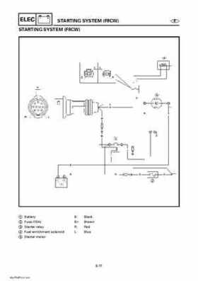 Yamaha Outboard Motors Factory Service Manual F6 and F8, Page 464