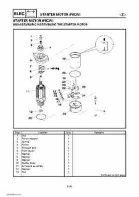 Yamaha Outboard Motors Factory Service Manual F6 and F8, Page 470