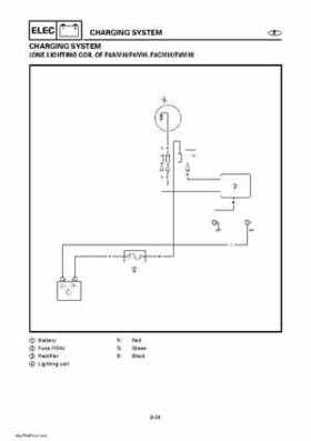 Yamaha Outboard Motors Factory Service Manual F6 and F8, Page 478