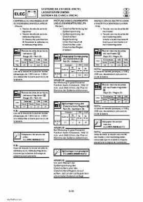 Yamaha Outboard Motors Factory Service Manual F6 and F8, Page 487