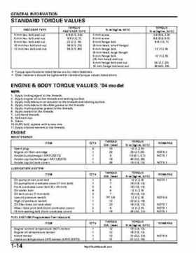2004-2007 Honda Aquatrax ARX1200N3/T3/T3D Factory Service Manual, Page 17