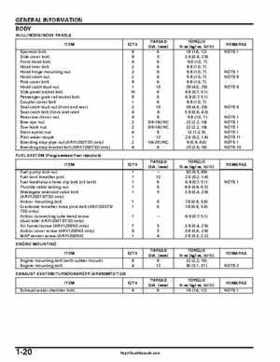 2004-2007 Honda Aquatrax ARX1200N3/T3/T3D Factory Service Manual, Page 23