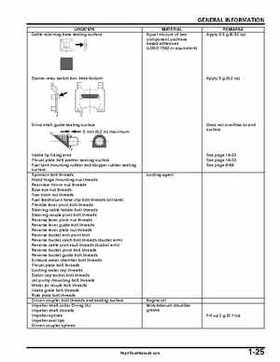 2004-2007 Honda Aquatrax ARX1200N3/T3/T3D Factory Service Manual, Page 28