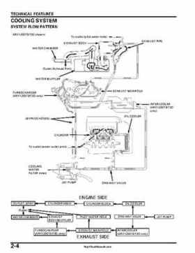 2004-2007 Honda Aquatrax ARX1200N3/T3/T3D Factory Service Manual, Page 79