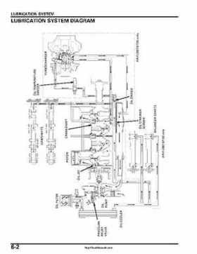 2004-2007 Honda Aquatrax ARX1200N3/T3/T3D Factory Service Manual, Page 137