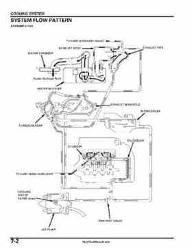 2004-2007 Honda Aquatrax ARX1200N3/T3/T3D Factory Service Manual, Page 155