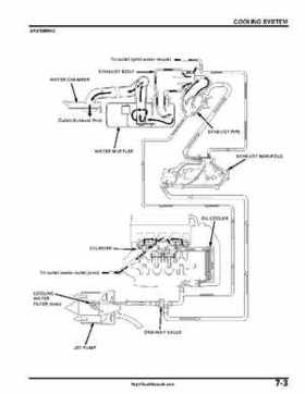 2004-2007 Honda Aquatrax ARX1200N3/T3/T3D Factory Service Manual, Page 156