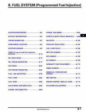 2004-2007 Honda Aquatrax ARX1200N3/T3/T3D Factory Service Manual, Page 164