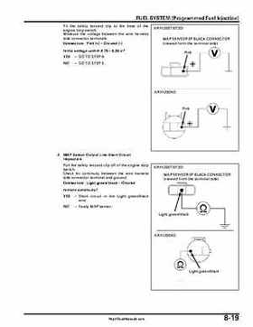 2004-2007 Honda Aquatrax ARX1200N3/T3/T3D Factory Service Manual, Page 182