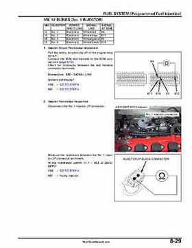 2004-2007 Honda Aquatrax ARX1200N3/T3/T3D Factory Service Manual, Page 192