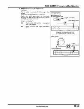 2004-2007 Honda Aquatrax ARX1200N3/T3/T3D Factory Service Manual, Page 216