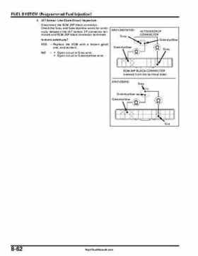 2004-2007 Honda Aquatrax ARX1200N3/T3/T3D Factory Service Manual, Page 225