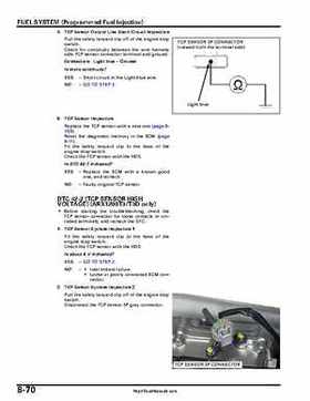 2004-2007 Honda Aquatrax ARX1200N3/T3/T3D Factory Service Manual, Page 233