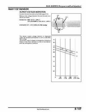 2004-2007 Honda Aquatrax ARX1200N3/T3/T3D Factory Service Manual, Page 270