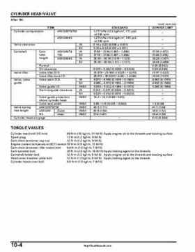 2004-2007 Honda Aquatrax ARX1200N3/T3/T3D Factory Service Manual, Page 301