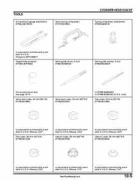 2004-2007 Honda Aquatrax ARX1200N3/T3/T3D Factory Service Manual, Page 302