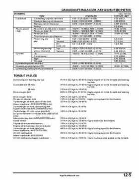 2004-2007 Honda Aquatrax ARX1200N3/T3/T3D Factory Service Manual, Page 342
