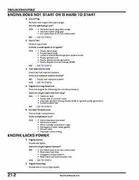 2004-2007 Honda Aquatrax ARX1200N3/T3/T3D Factory Service Manual, Page 492