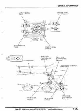 2008 Honda Aquatrax ARX1500T3/T3D factory service manual, Page 32