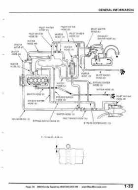 2008 Honda Aquatrax ARX1500T3/T3D factory service manual, Page 36