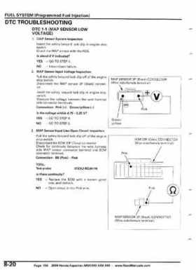 2008 Honda Aquatrax ARX1500T3/T3D factory service manual, Page 156
