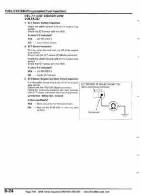 2008 Honda Aquatrax ARX1500T3/T3D factory service manual, Page 160