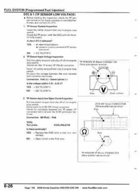 2008 Honda Aquatrax ARX1500T3/T3D factory service manual, Page 162