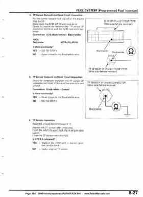 2008 Honda Aquatrax ARX1500T3/T3D factory service manual, Page 163