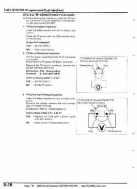2008 Honda Aquatrax ARX1500T3/T3D factory service manual, Page 164