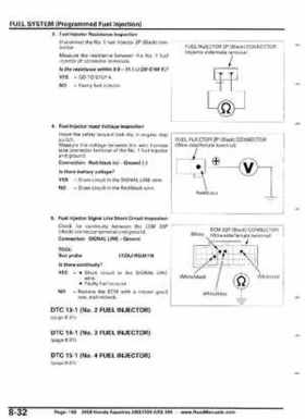 2008 Honda Aquatrax ARX1500T3/T3D factory service manual, Page 168