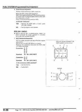 2008 Honda Aquatrax ARX1500T3/T3D factory service manual, Page 172