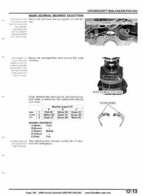 2008 Honda Aquatrax ARX1500T3/T3D factory service manual, Page 303